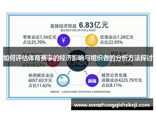 如何评估体育赛事的经济影响与组织者的分析方法探讨