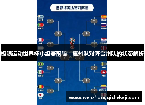 极限运动世界杯小组赛前瞻：惠州队对阵台州队的状态解析